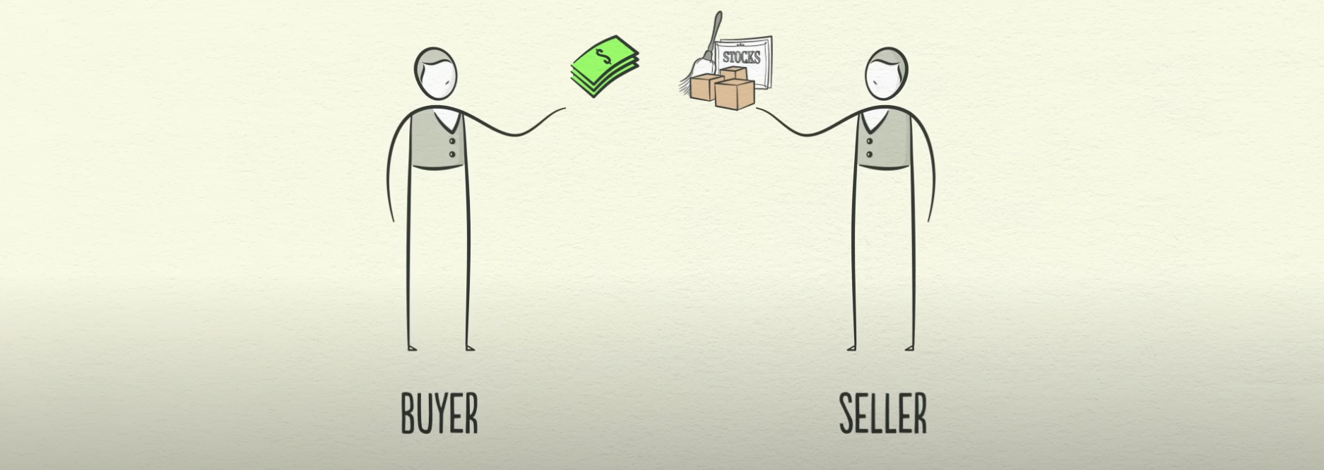 廠商行為與產業組織